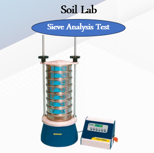 Sieve Analysis Test